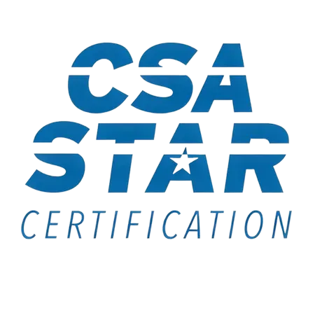 ISO