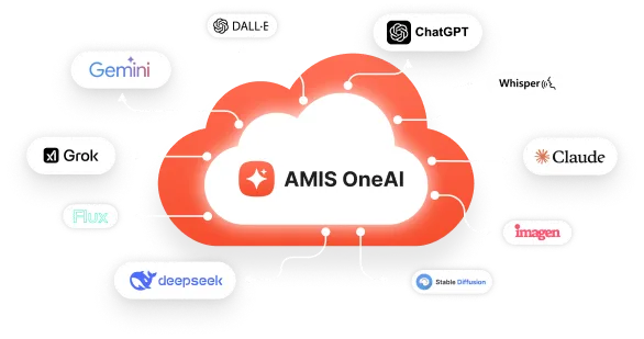 MISA iHOS OneAI Platform